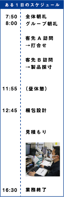 ある1日のスケジュール